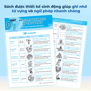 global success - luyện chuyên sâu ngữ pháp và bài tập tiếng anh lớp 9 - tập 2 - Ảnh 6