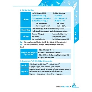 global success - luyện chuyên sâu ngữ pháp và từ vựng tiếng anh lớp 5 - tập 2 - Ảnh 6