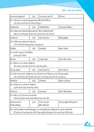global success - luyện chuyên sâu ngữ pháp và từ vựng tiếng anh lớp 6 - tập 1 (tái bản 2024) - Ảnh 7