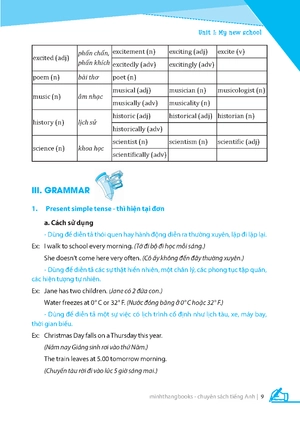 global success - luyện chuyên sâu ngữ pháp và từ vựng tiếng anh lớp 6 - tập 1 (tái bản 2024) - Ảnh 9