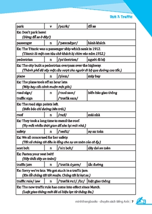 global success - luyện chuyên sâu ngữ pháp và từ vựng tiếng anh lớp 7 - tập 2 (tái bản 2024) - Ảnh 4