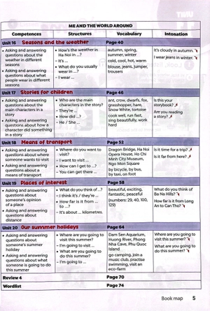 global success - tiếng anh 5 - sách học sinh - tập hai (2024) - Ảnh 6