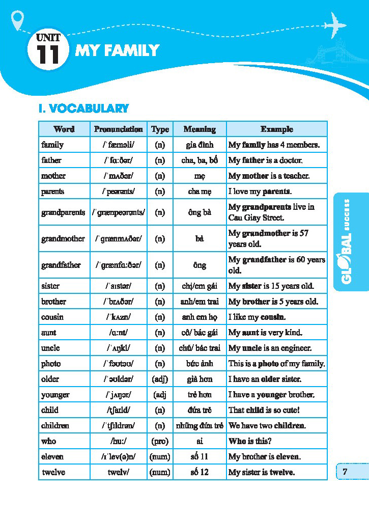 global success - trọng tâm kiếm thức và bài tập thực hành tiếng anh lớp 3 - tập 2 - có đáp án - Ảnh 4