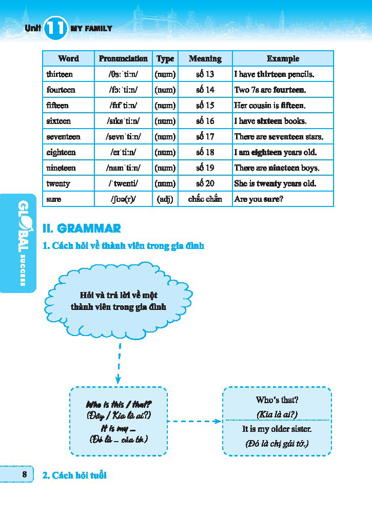 global success - trọng tâm kiếm thức và bài tập thực hành tiếng anh lớp 3 - tập 2 - có đáp án - Ảnh 5