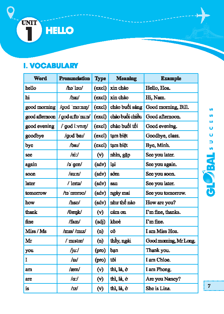 global success - trọng tâm kiến thức và bài tập thực hành tiếng anh lớp 3 - tập 1 - có đáp án - Ảnh 4
