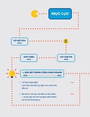 gọi vốn cho người cần vốn vốn - thấu hiểu, thuyết phục, hợp tác với nhà đầu tư hiệu quả - Ảnh 7