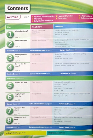 got it!: level 1: student's pack with digital workbook - Ảnh 4