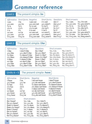 grammar friends 3 sb - Ảnh 10