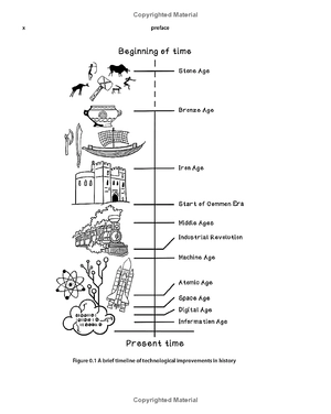 grokking artificial intelligence algorithms - Ảnh 9