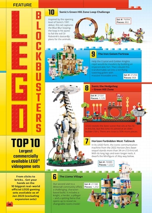 guinness world records gamer's edition 2025 - Ảnh 10