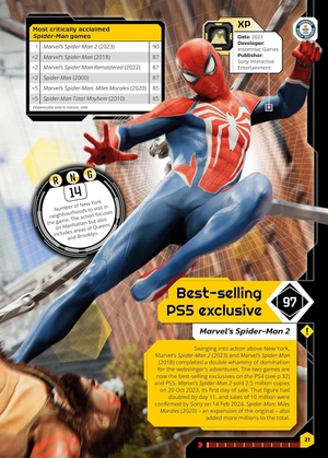 guinness world records gamer's edition 2025 - Ảnh 3