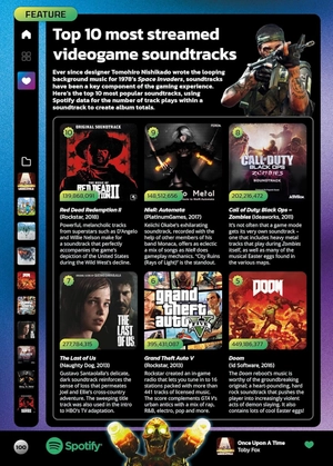 guinness world records gamer's edition 2025 - Ảnh 8