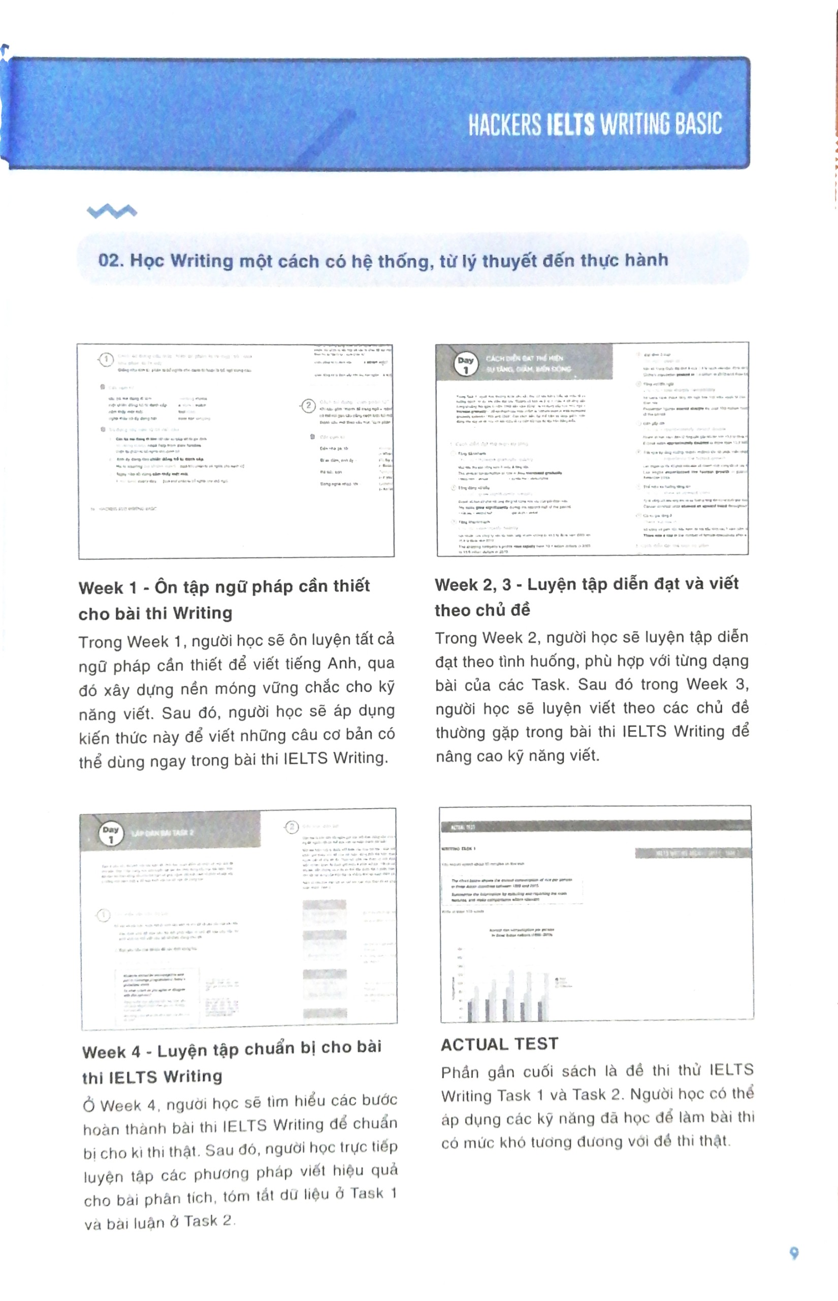 hackers ielts basic - writing - Ảnh 6