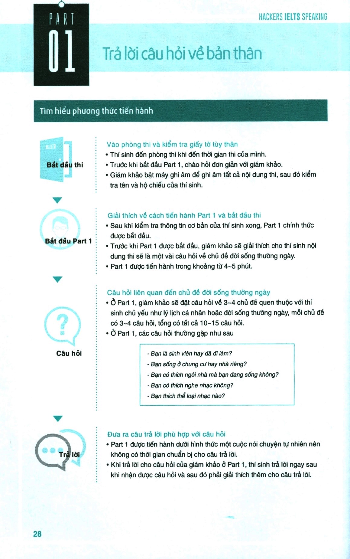 hackers ielts - speaking (tái bản 2022) - Ảnh 2