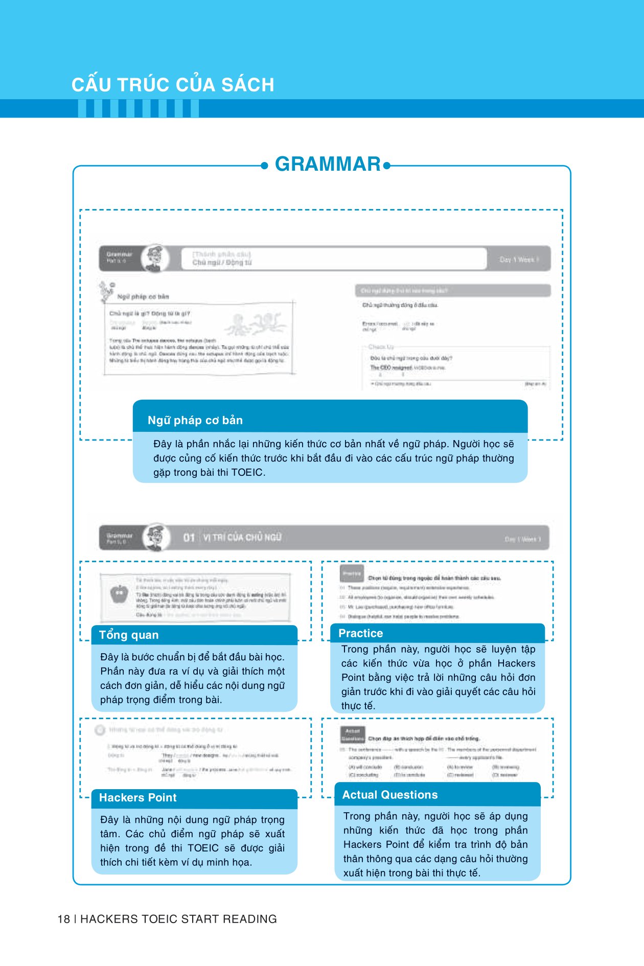 hackers toeic start reading - 30 phút tự học toeic mỗi ngày - Ảnh 15