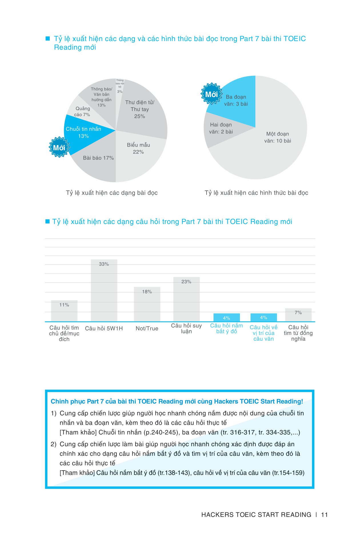 hackers toeic start reading - 30 phút tự học toeic mỗi ngày - Ảnh 9