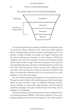 hacking growth: how today's fastest - growing companies drive breakout success - Ảnh 4