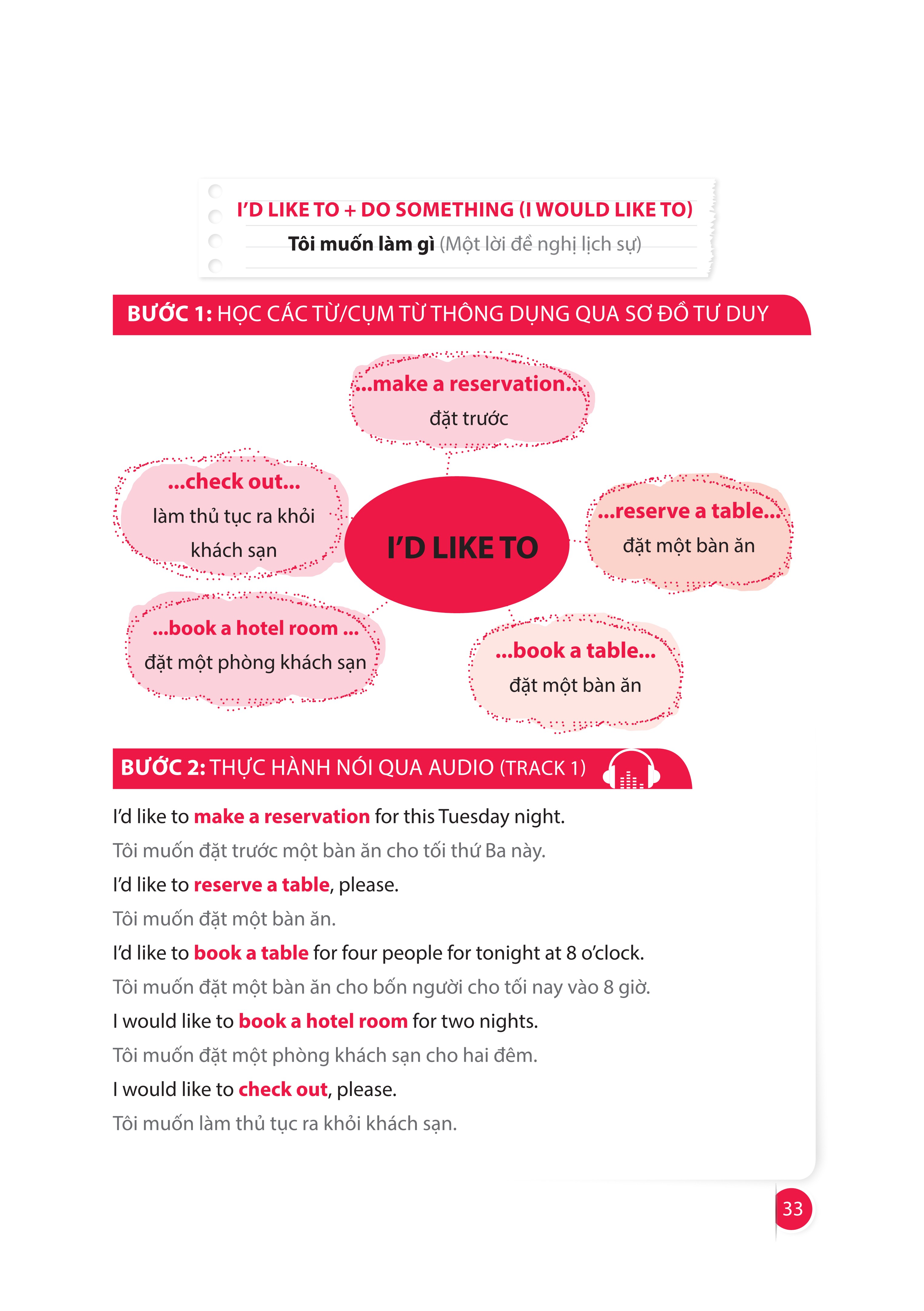 hacking your english speaking - luyện nói tiếng anh đột phá - Ảnh 4