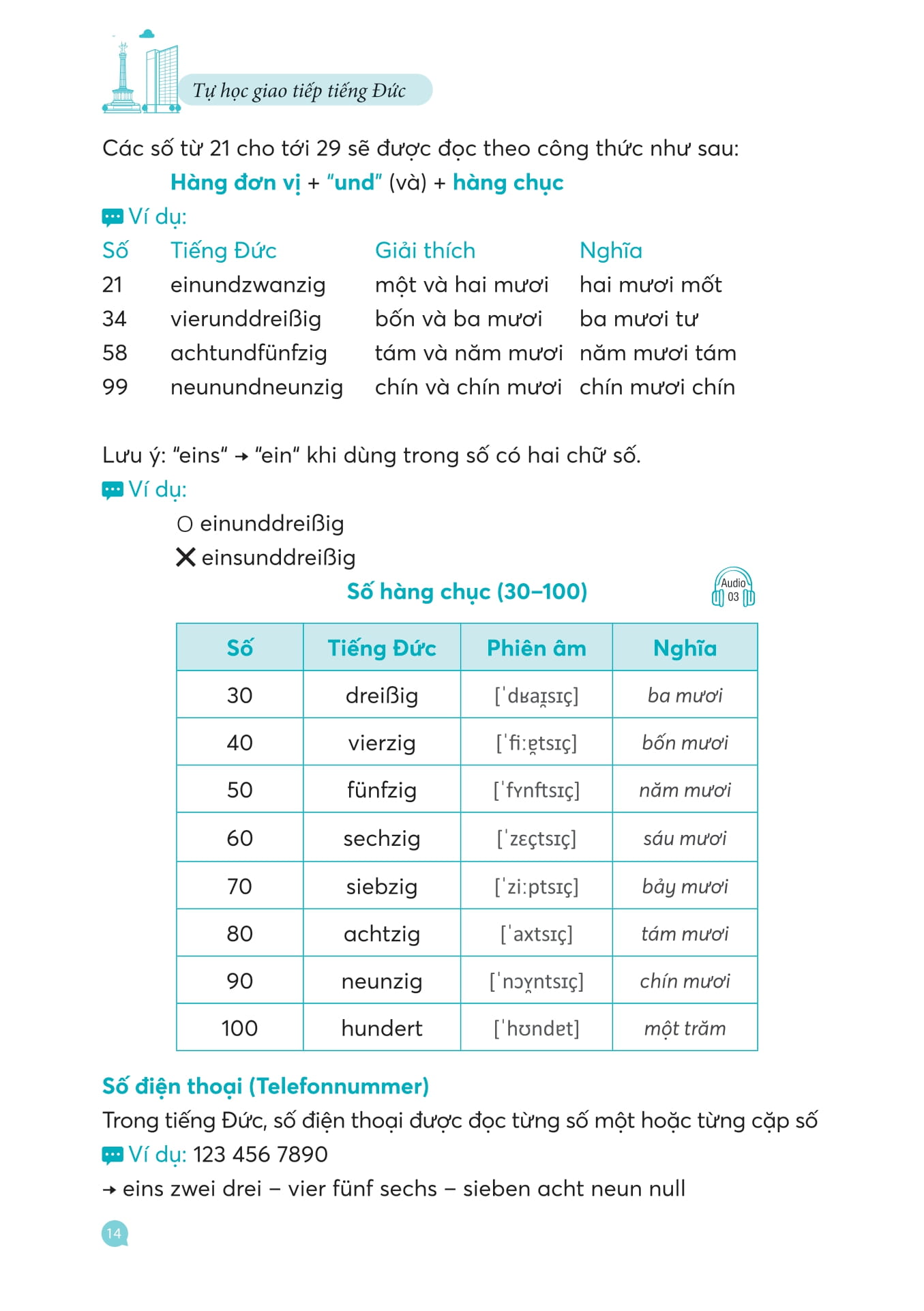 Hallo Deutsch! Tự Học Giao Tiếp Tiếng Đức Dành Cho Người Mới Bắt Đầu - Ảnh 13