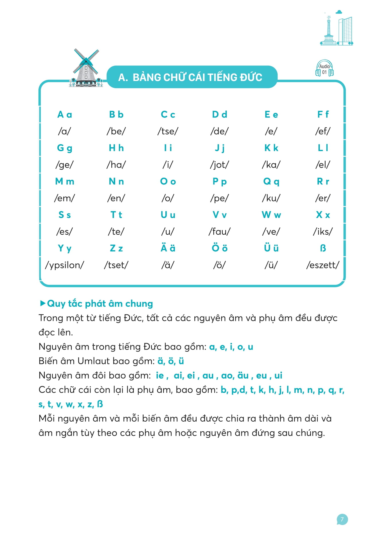 Hallo Deutsch! Tự Học Giao Tiếp Tiếng Đức Dành Cho Người Mới Bắt Đầu - Ảnh 6