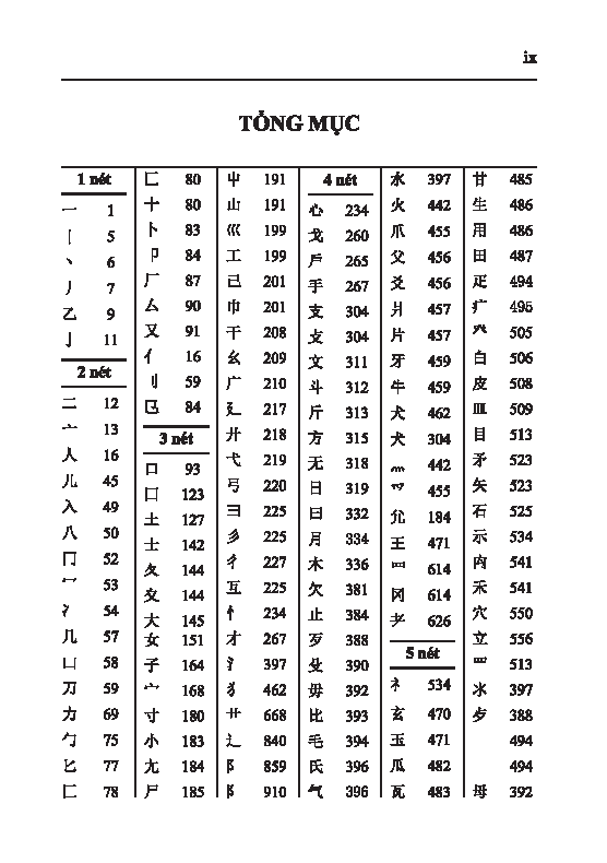 hán việt tự điển - bìa cứng (tái bản 2024) - Ảnh 5