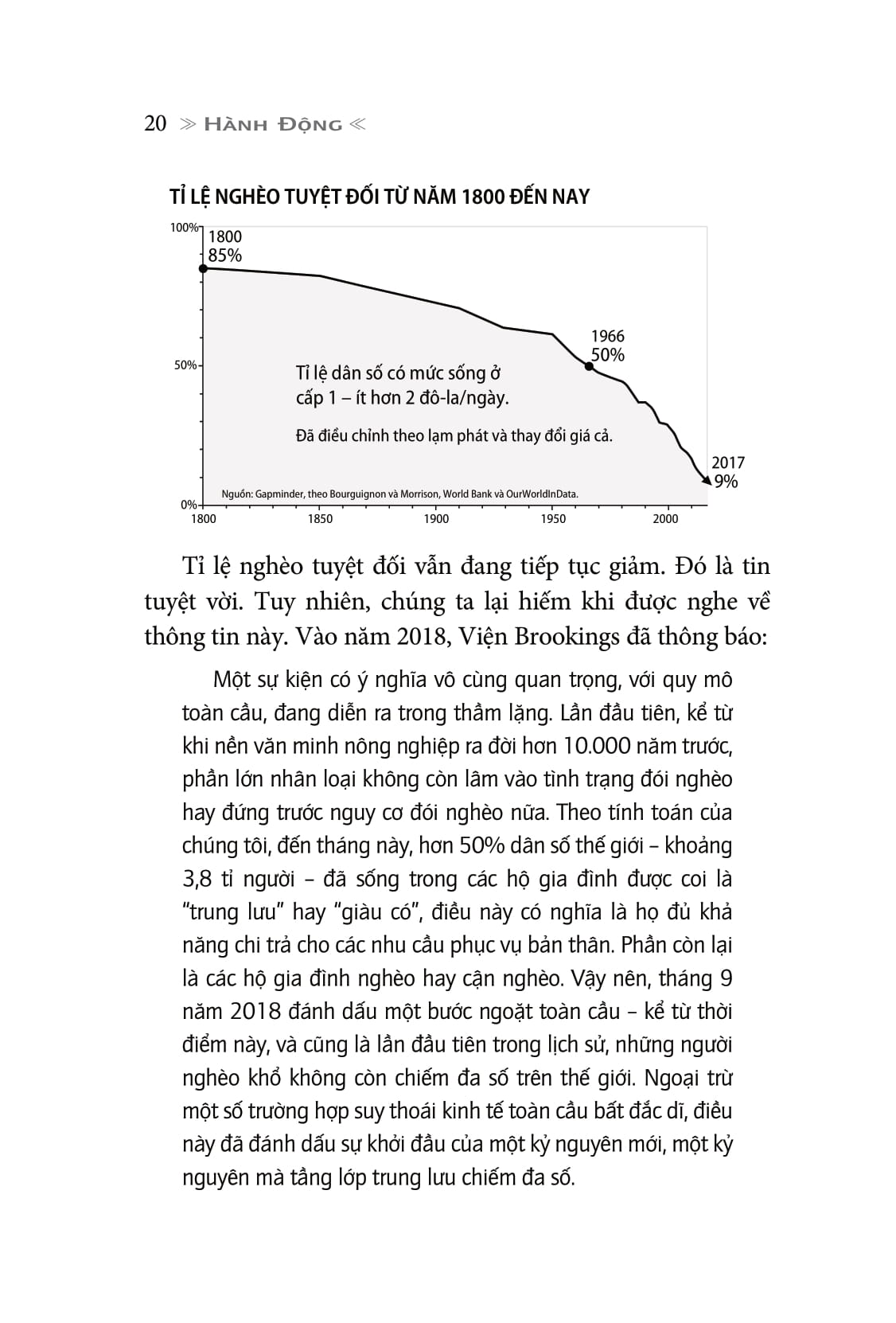 hành động - hành trình tạo nên những thay đổi tích cực - Ảnh 11