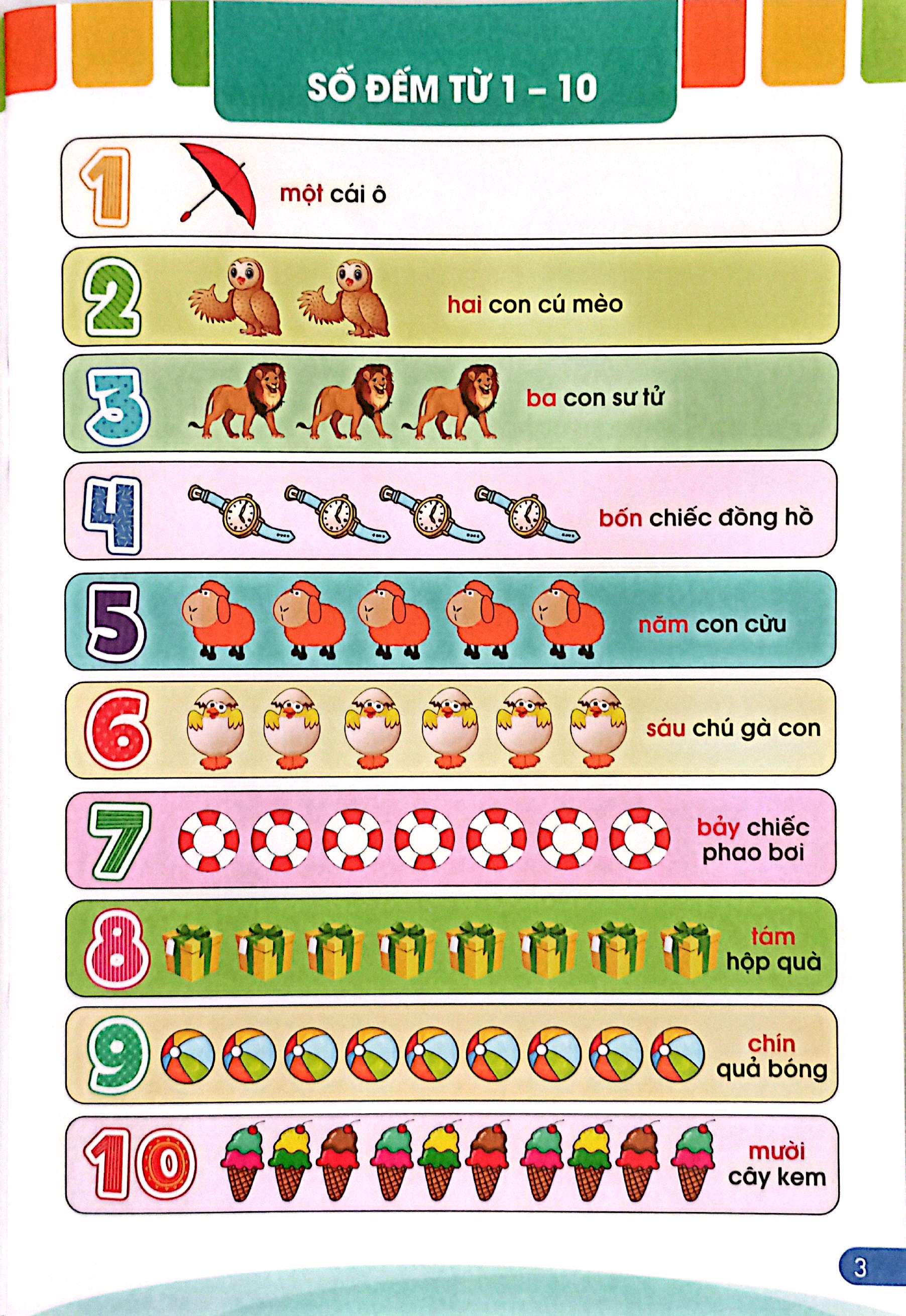 Hanh Trang Cho Be Vao Lop 1 - Be Hoc Toan - Ảnh 3