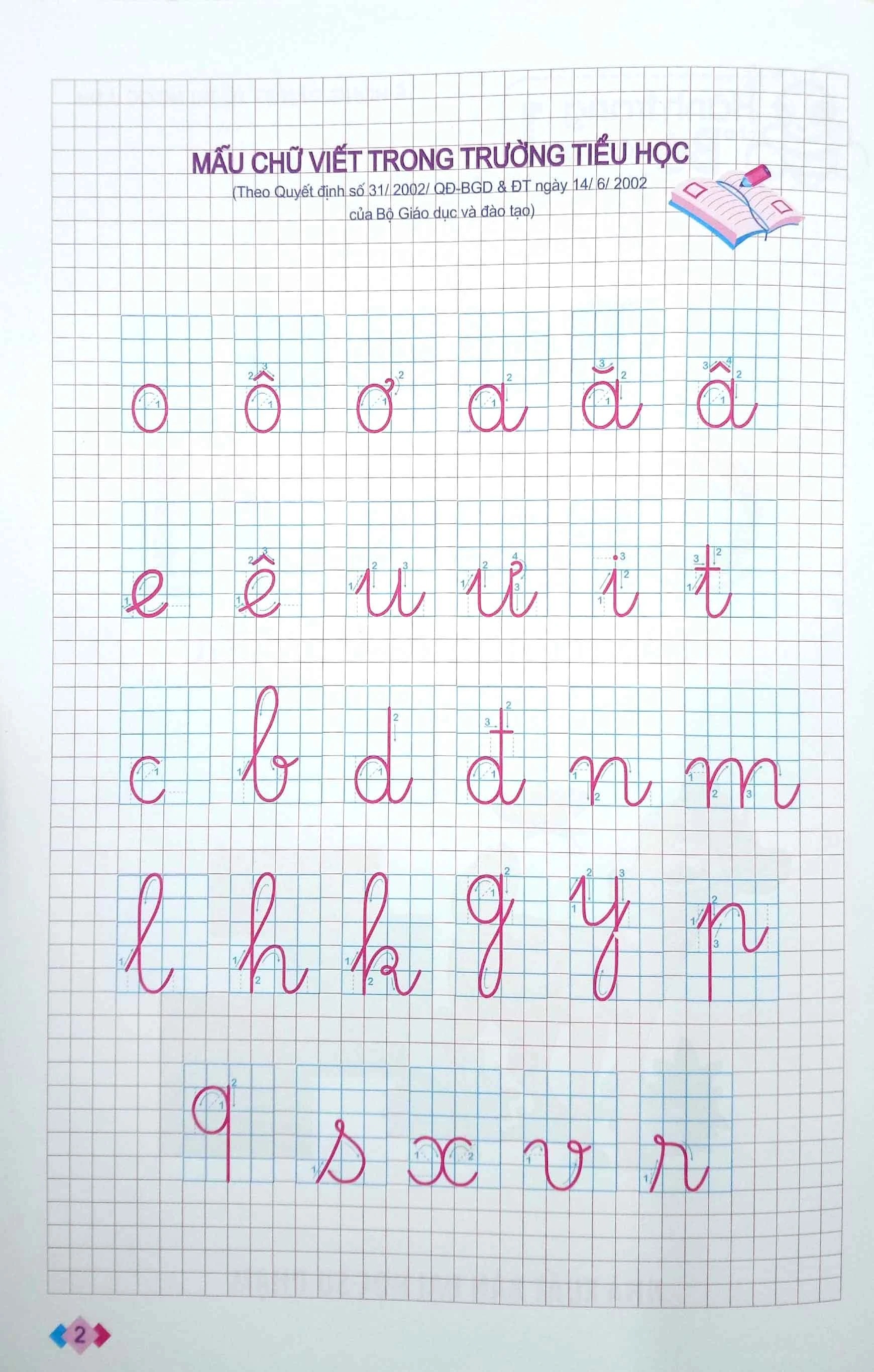 Hành Trang Cho Bé Vào Lớp 1 - Bé Tập Tô Chữ Cái - Dành Cho Trẻ 4-5 Tuổi (Tái Bản 2026) - Ảnh 2