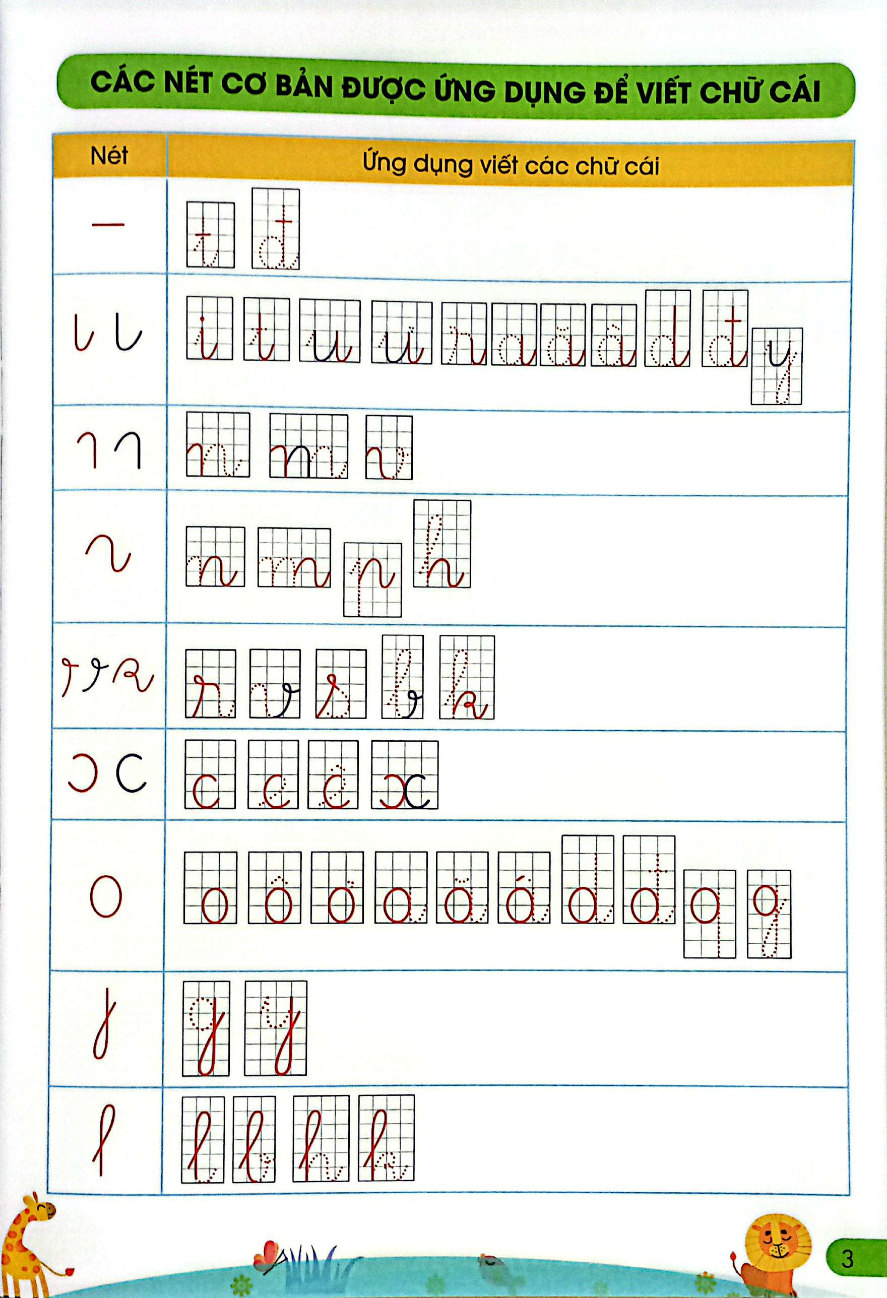 Hanh Trang Cho Be Vao Lop 1 - Tap Viet Net Co Ban - Ảnh 3