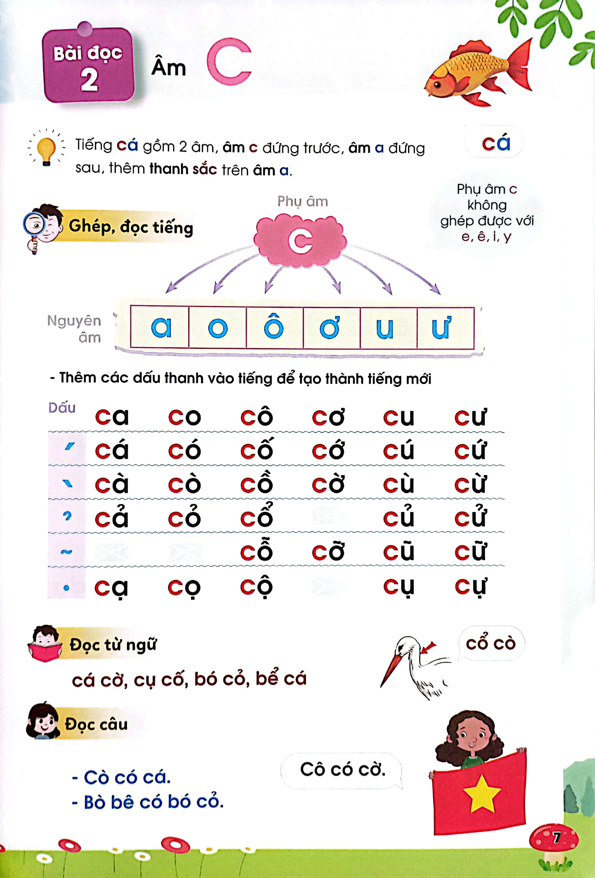 hành trang vào lớp 1-đọc thông viết thạo tiếng việt tập đọc ghép và đánh vần​​​​​​​ - Ảnh 6