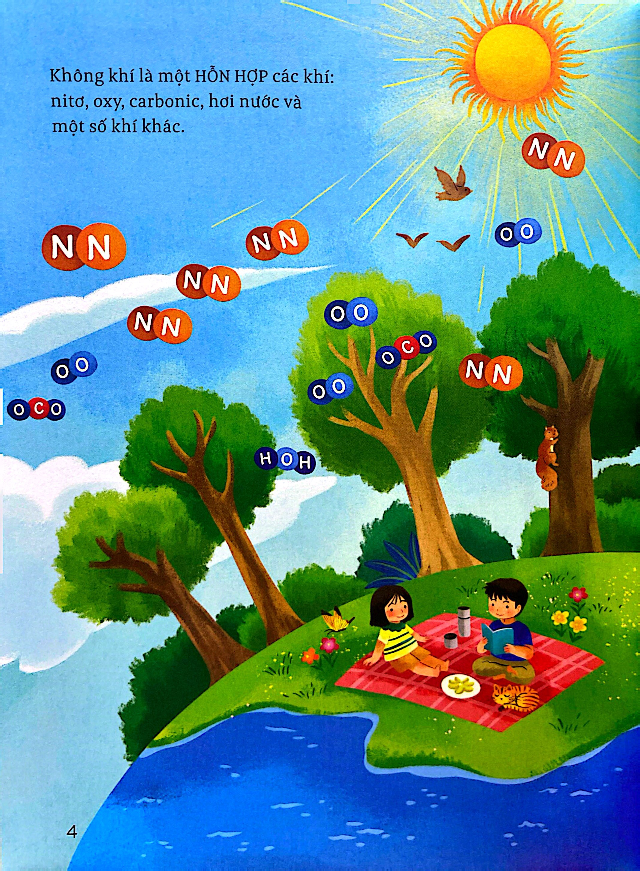 Hành Trình Khám Phá - Không Khí - Ảnh 5