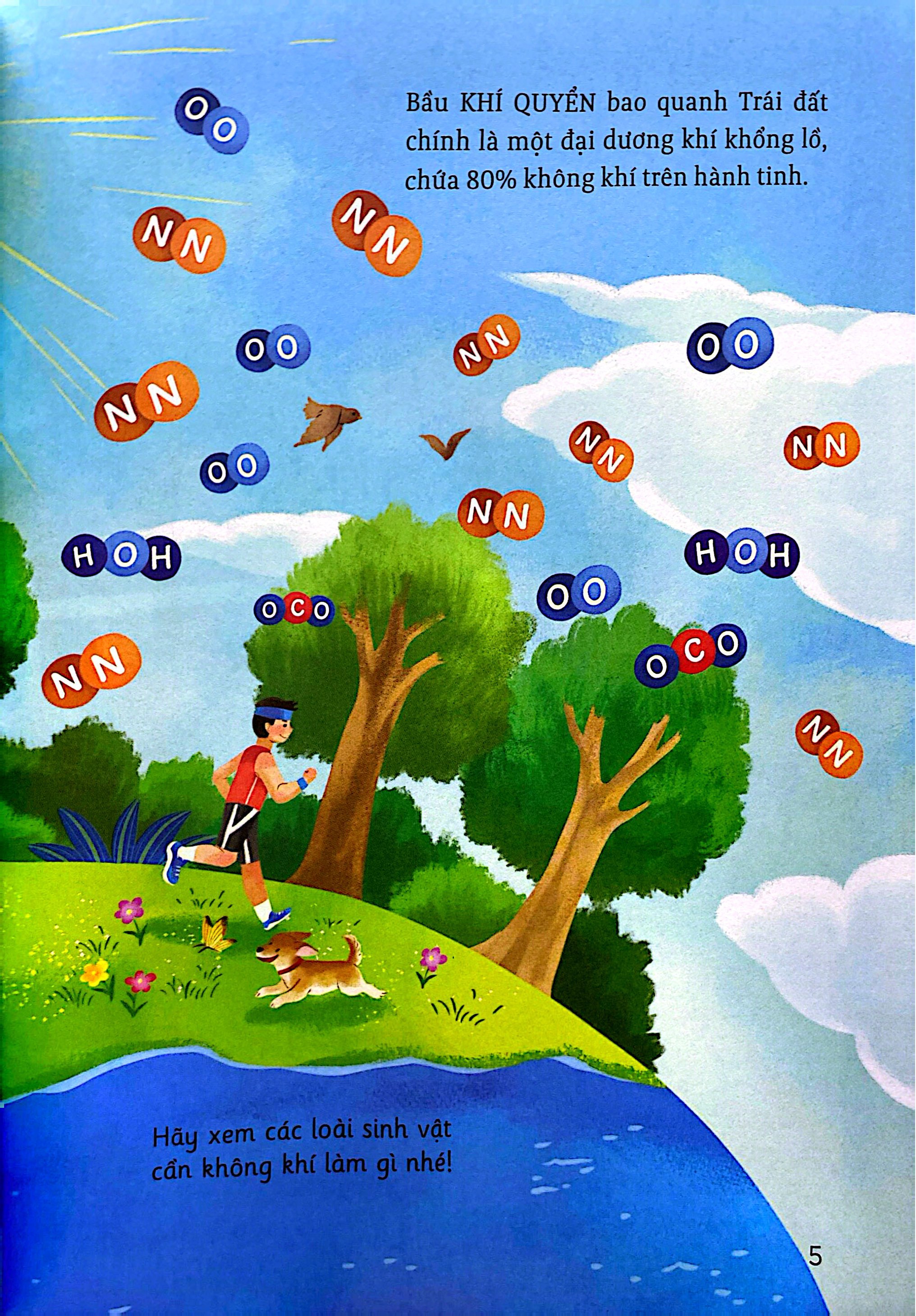 Hành Trình Khám Phá - Không Khí - Ảnh 6