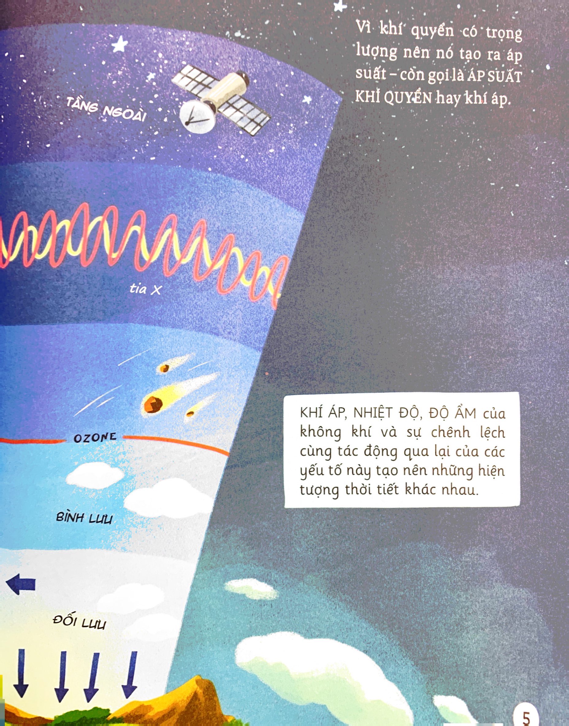 hành trình khám phá - thời tiết - Ảnh 7