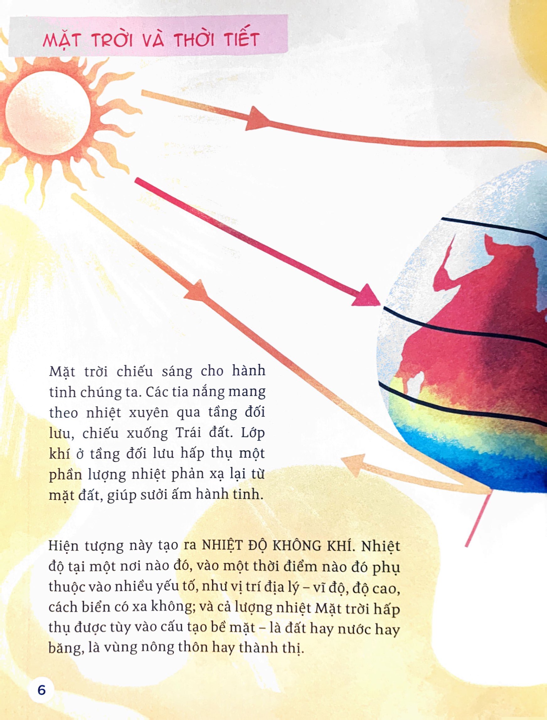 hành trình khám phá - thời tiết - Ảnh 8