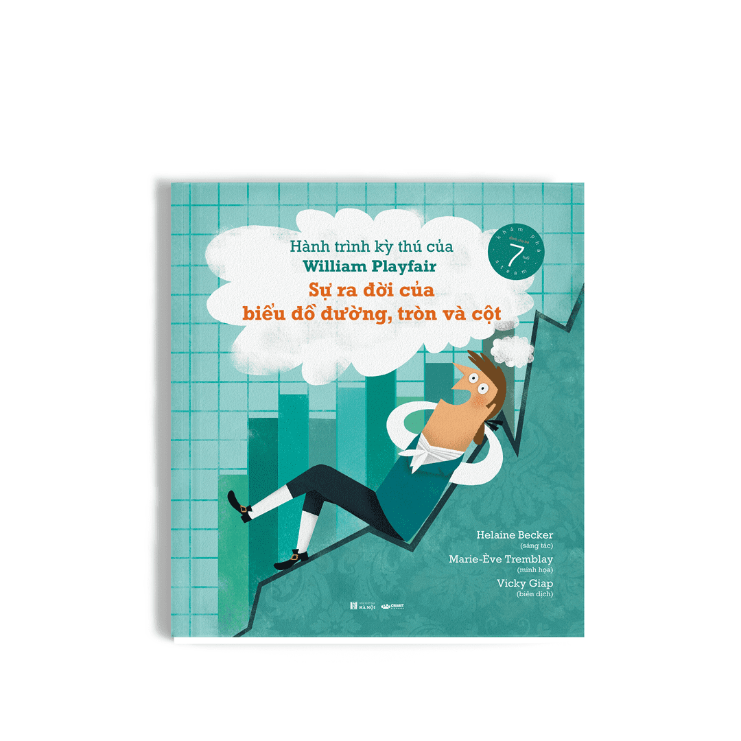 hành trình kỳ thú của william playfair - sự ra đời của biểu đồ đường, tròn và cột - Ảnh 2