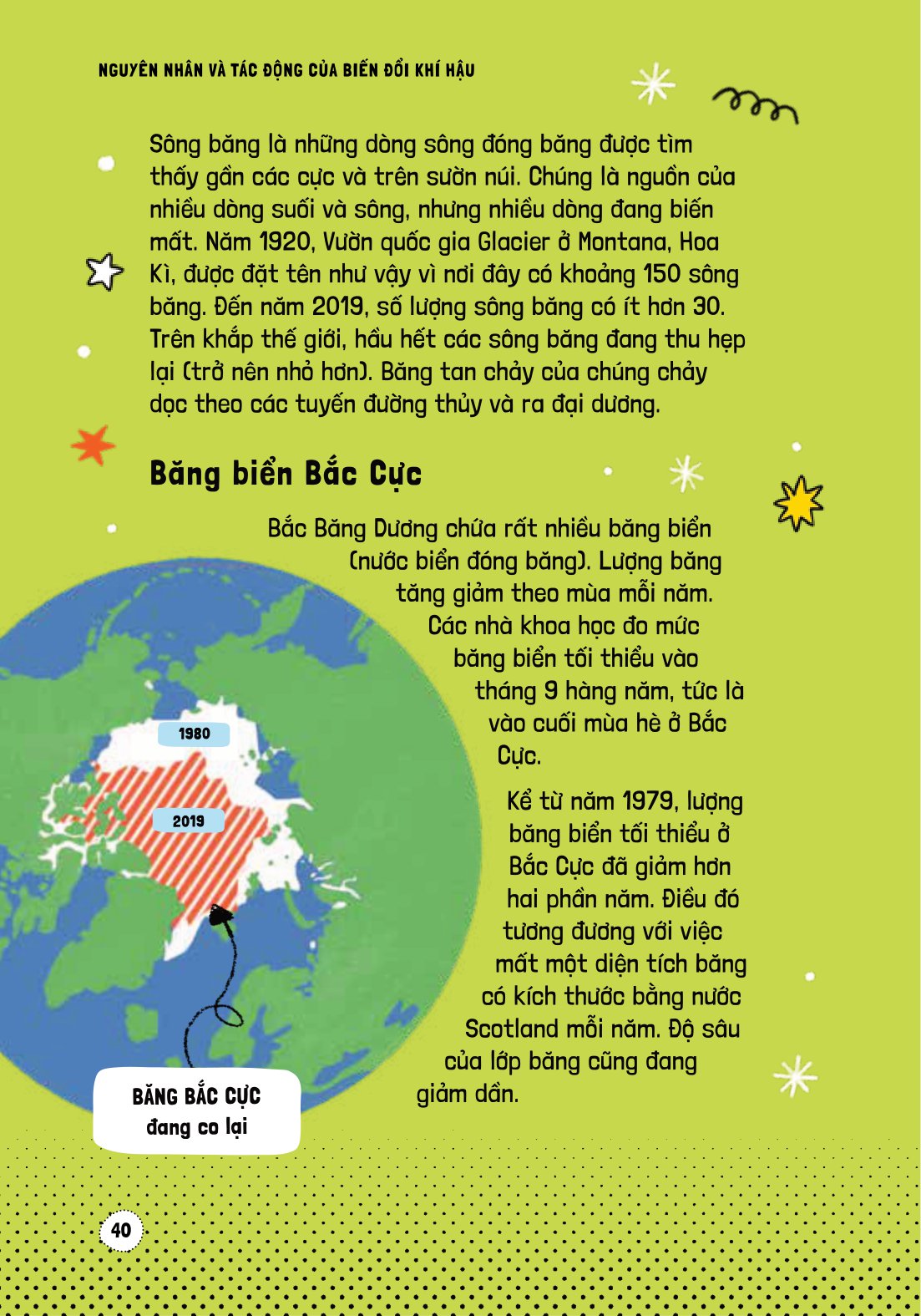 háo hức học hỏi - stem - nguyên nhân và tác động của biến đổi khí hậu… và làm thế nào để bảo vệ hành tinh của chúng ta - Ảnh 6