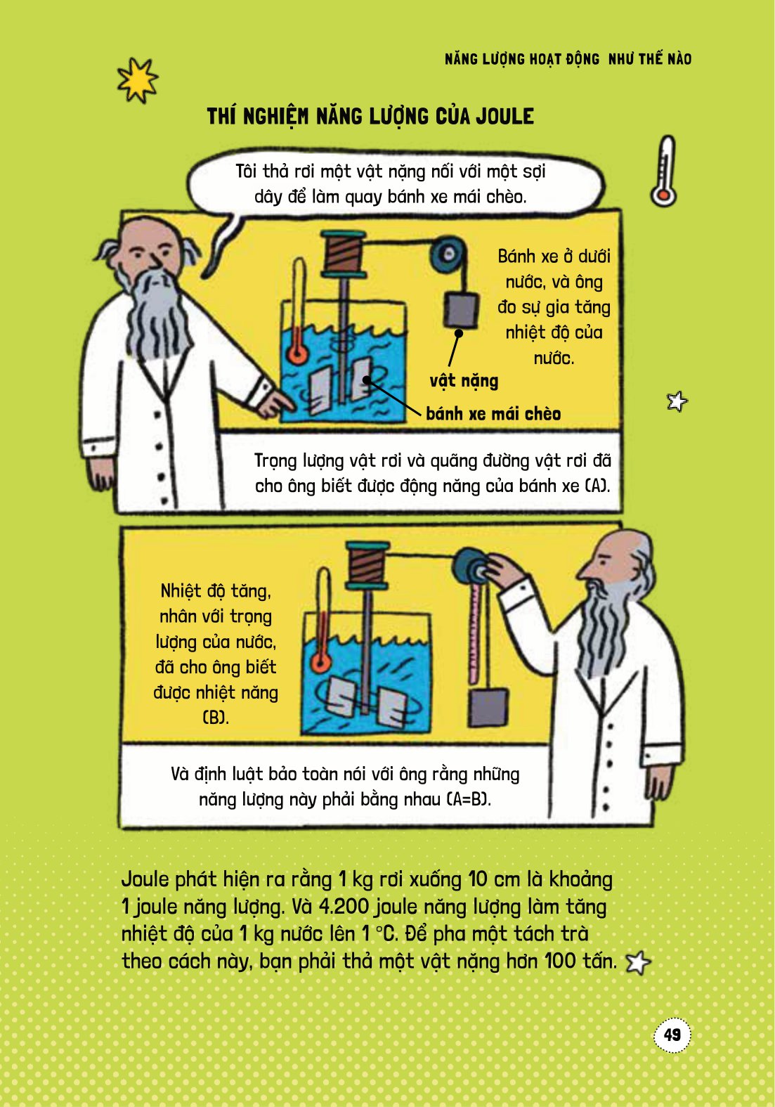 háo hức học hỏi - stem - sự thật gây sốc về năng lượng… và làm thế nào chúng định hình thế giới của chúng ta - Ảnh 15