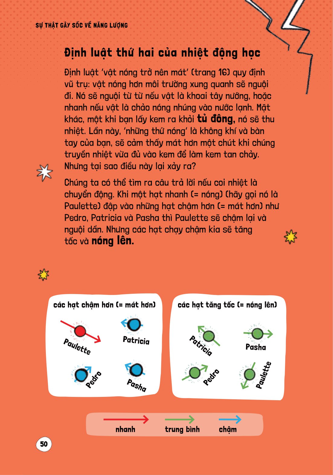 háo hức học hỏi - stem - sự thật gây sốc về năng lượng… và làm thế nào chúng định hình thế giới của chúng ta - Ảnh 16