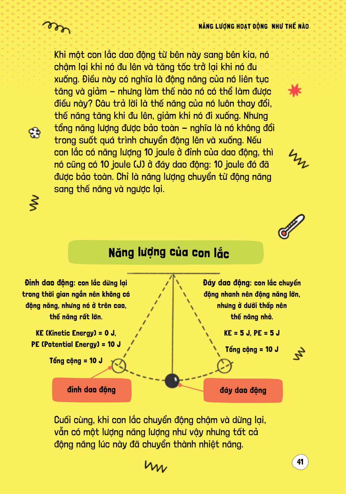 háo hức học hỏi - stem - sự thật gây sốc về năng lượng… và làm thế nào chúng định hình thế giới của chúng ta - Ảnh 7