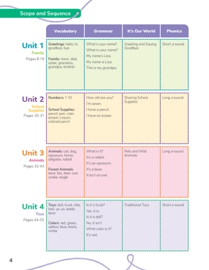 happy campers 1 - student's book with studentℹs ebook and studentℹs app (2nd edition) - Ảnh 3