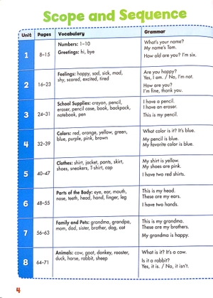 happy campers starter level student's book/language lodge - Ảnh 6