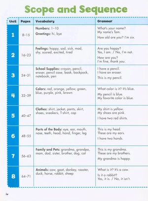 happy campers starter level teacher's edition pack + audio cd - Ảnh 3