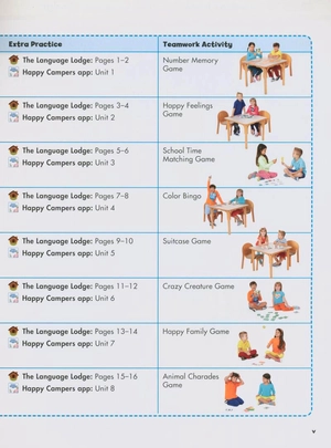 happy campers starter level teacher's edition pack + audio cd - Ảnh 4