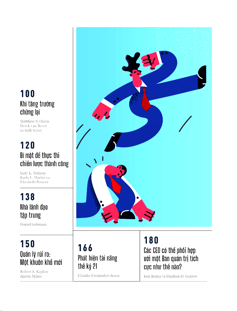 hbr - for ceos - tư duy nhà sáng lập - Ảnh 4