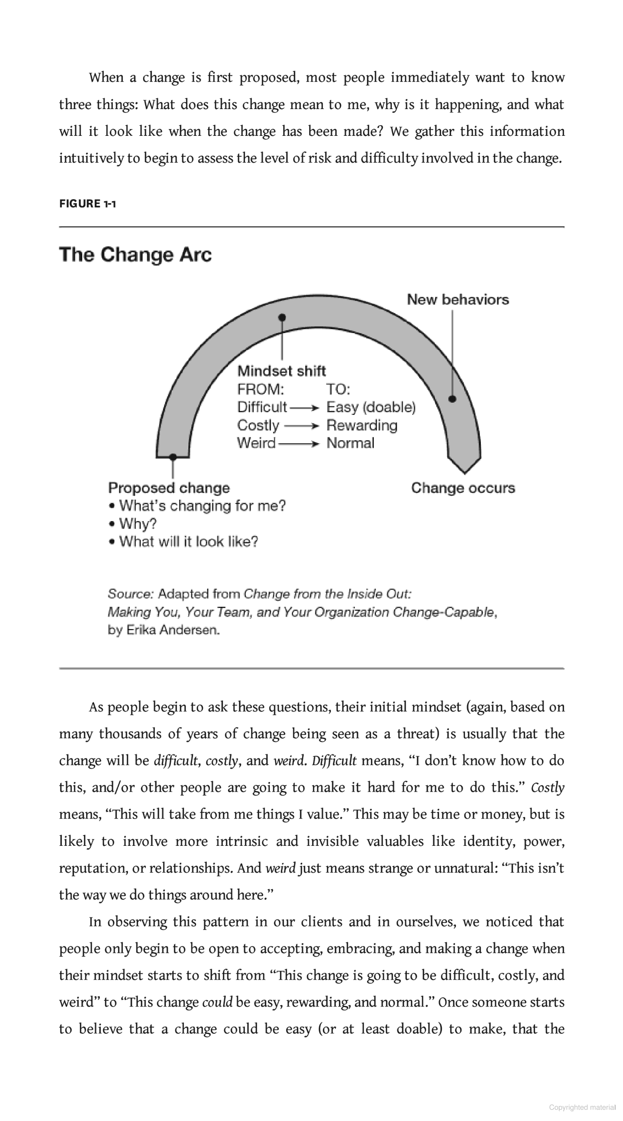 HBR Guide to Leading Through Change - Ảnh 4