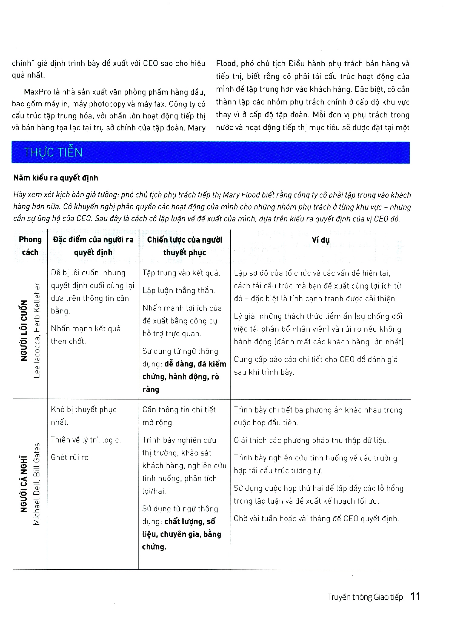 hbr - on communication - truyền thông giao tiếp - Ảnh 8