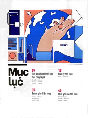 hbr on high performance - cá nhân hiệu suất, tổ chức hiệu quả - Ảnh 7