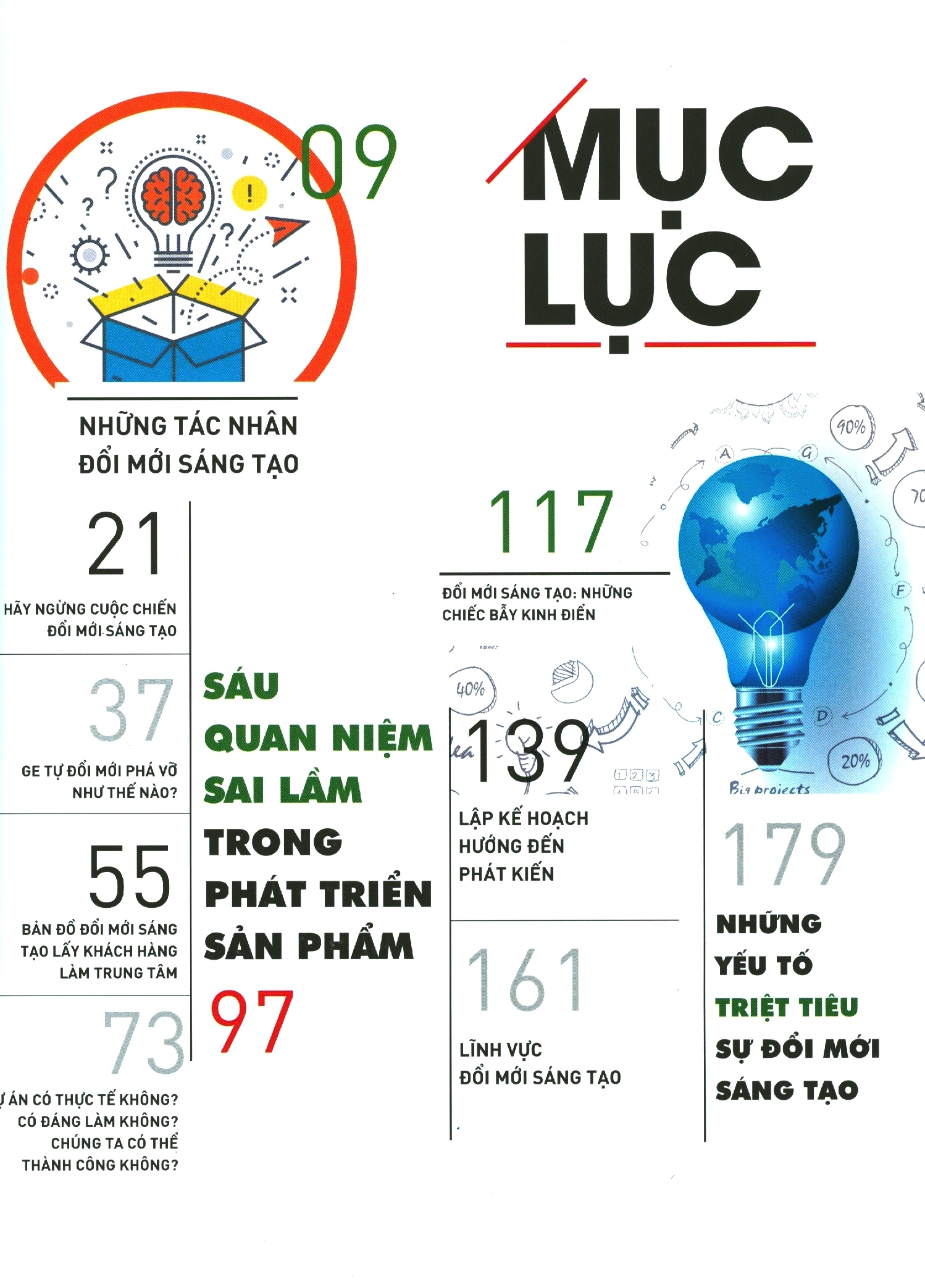 hbr - on innovation - đổi mới sáng tạo - Ảnh 3