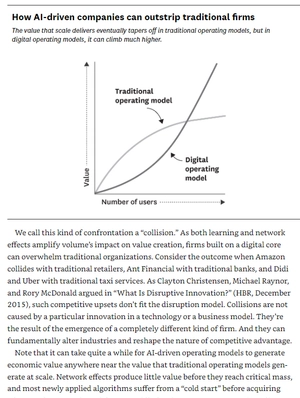 hbr's 10 must reads on ai - Ảnh 8