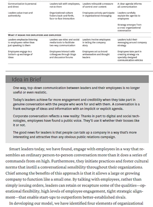 hbr's 10 must reads: on communication vol. 2 - Ảnh 3